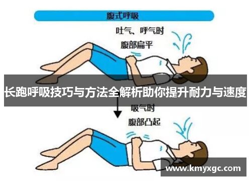 长跑呼吸技巧与方法全解析助你提升耐力与速度